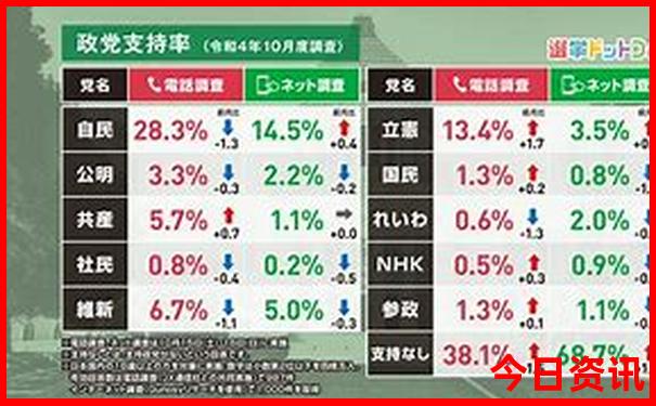 爱尔兰最美的地方